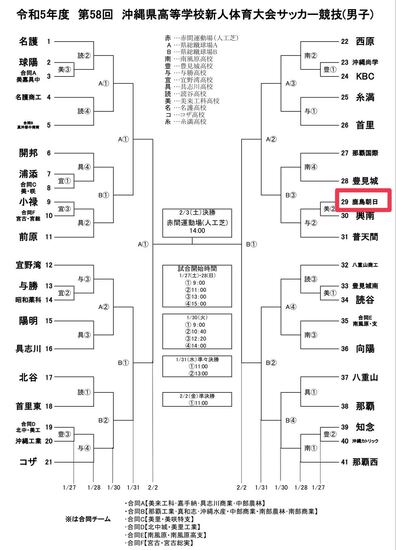 令和5年度第58回沖縄県高等学校新人体育大会サッカー競技(新人戦)